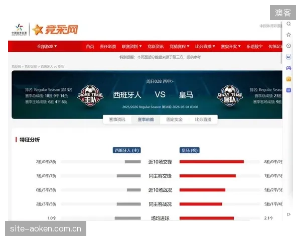 西班牙在左后卫位置拥有豪华配置，两名球员的进攻能力将是撕开对手防线的重要武器。